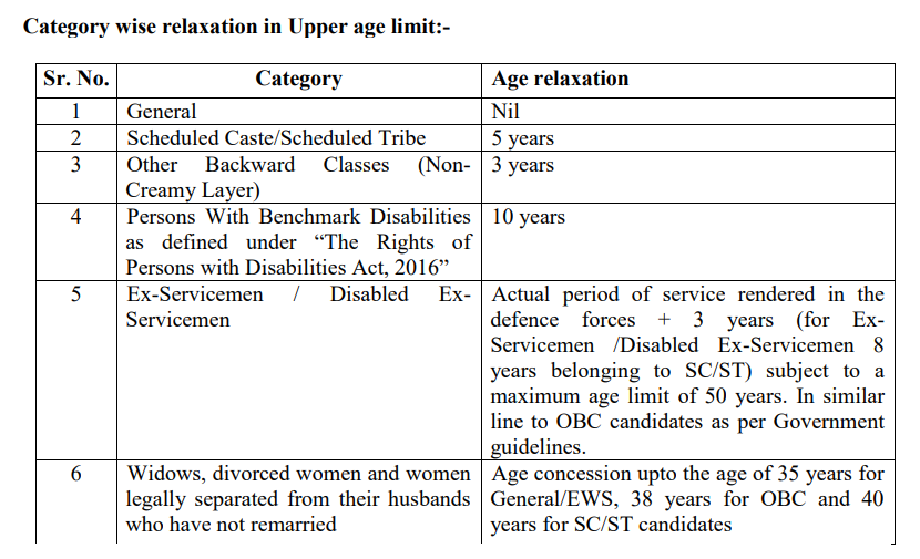 Central Bank of India Safai Karmchari Recruitment 2023