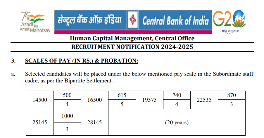 Central Bank of India Safai Karmchari Recruitment 2023