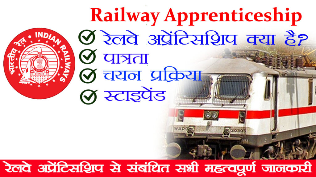 Railway Apprenticeship 2025