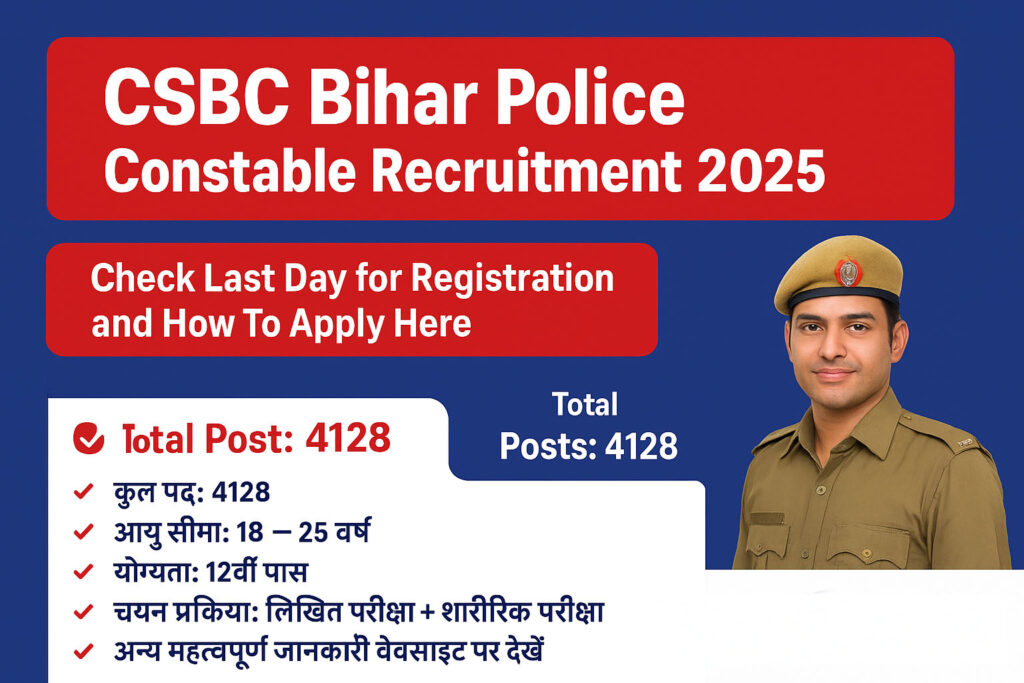 CSBC Bihar Police Constable Recruitment 2025: Apply Online for 4128 Posts