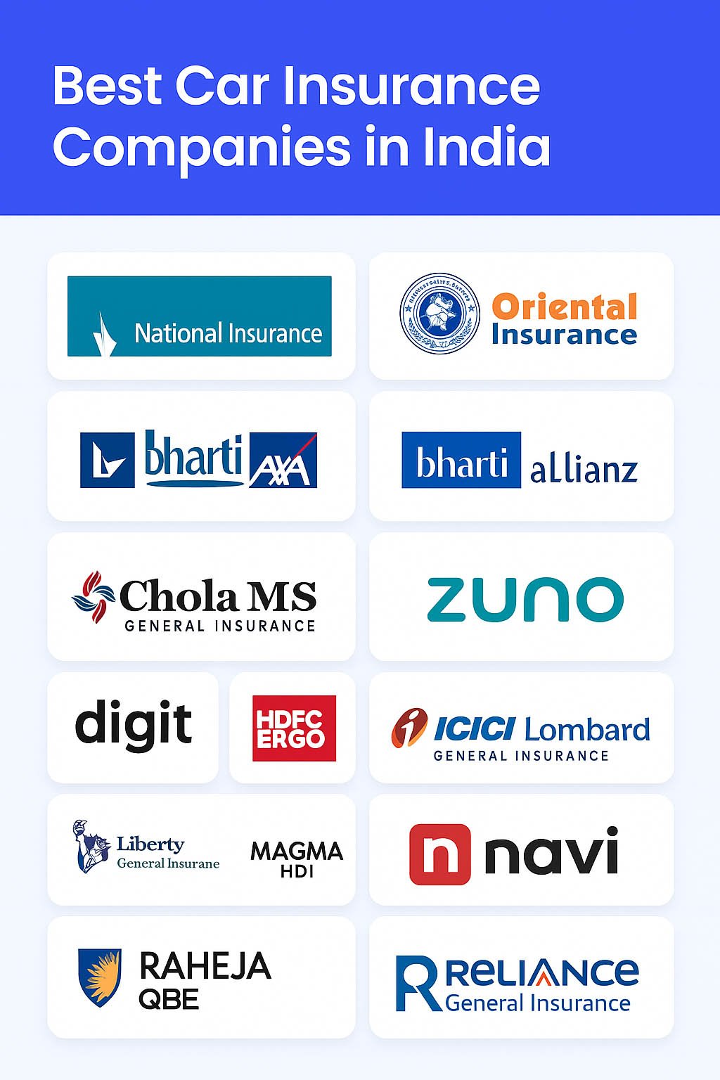 Insurance Services : Car, Bike, Health & Life Insurance