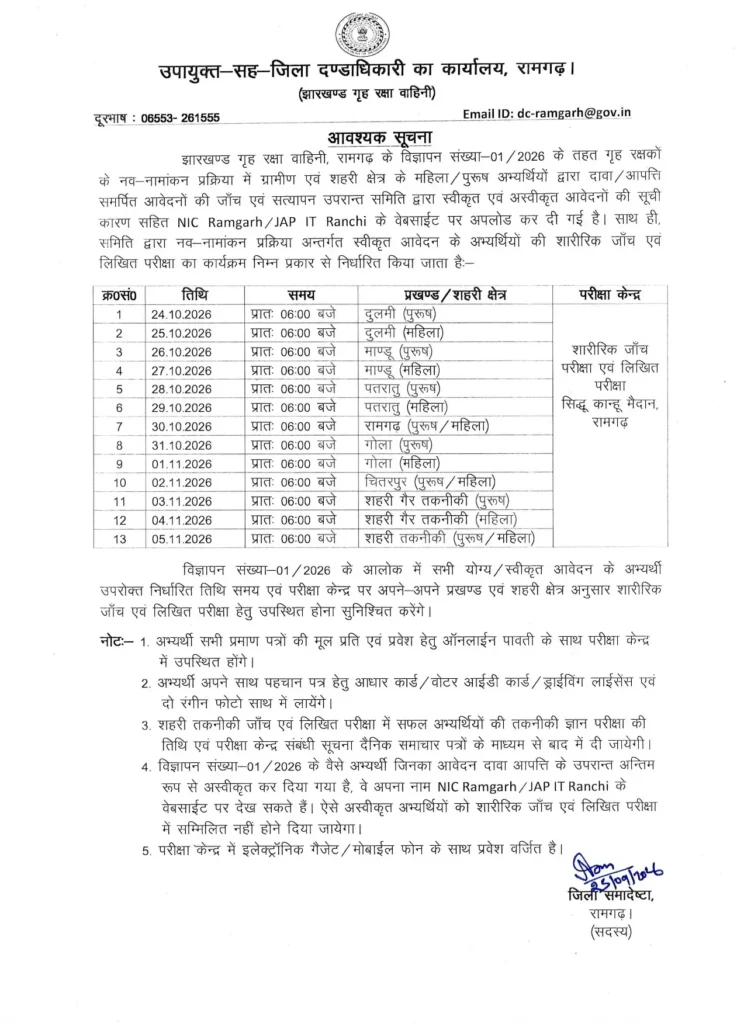 ramgargh home guard bharti exam update