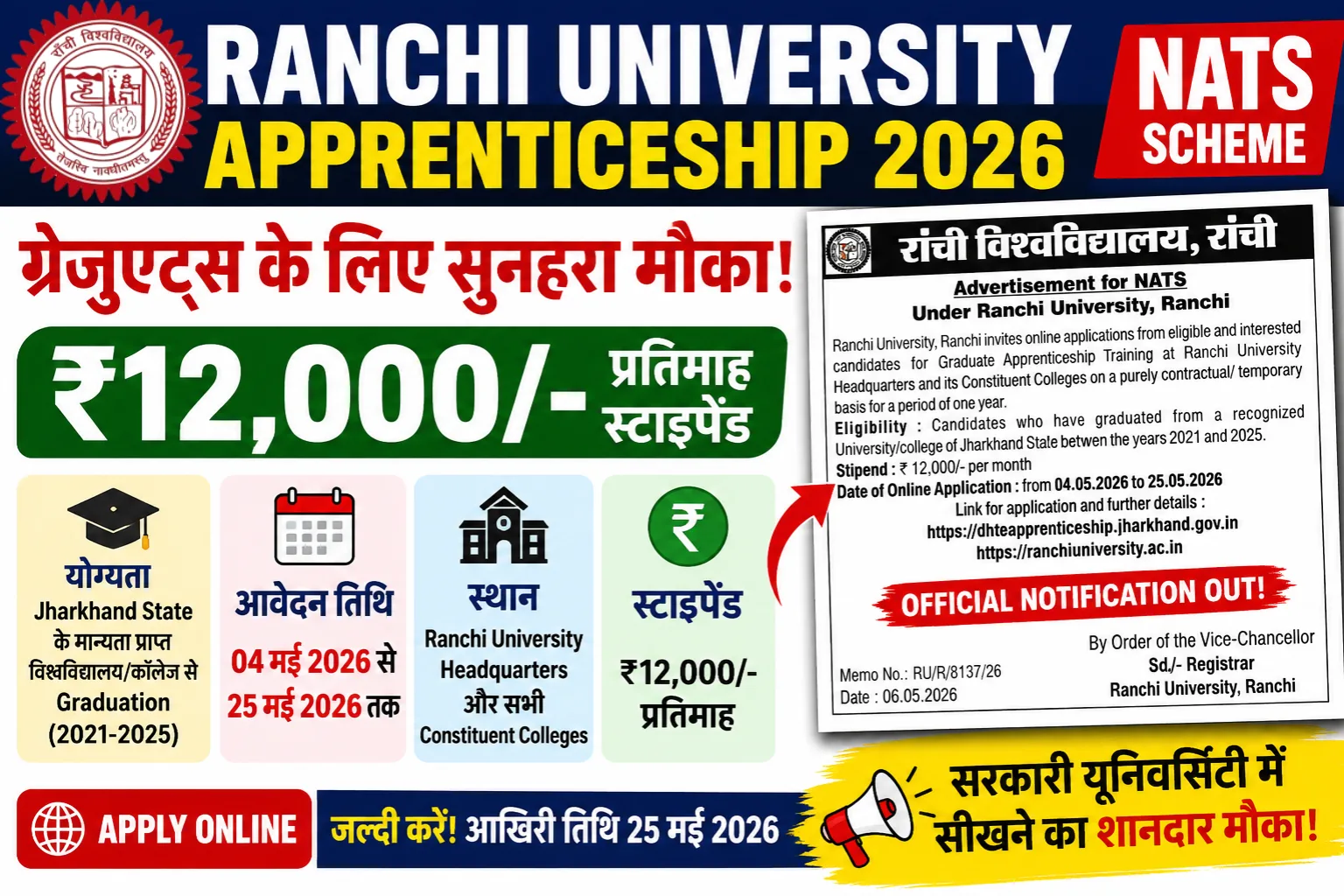 Ranchi University Apprenticeship 2026: ग्रेजुएट छात्रों के लिए शानदार मौका, मिलेगा ₹12,000 प्रतिमाह स्टाइपेंड, आवेदन प्रक्रिया एवं सभी जानकारियाँ यहाँ देखें