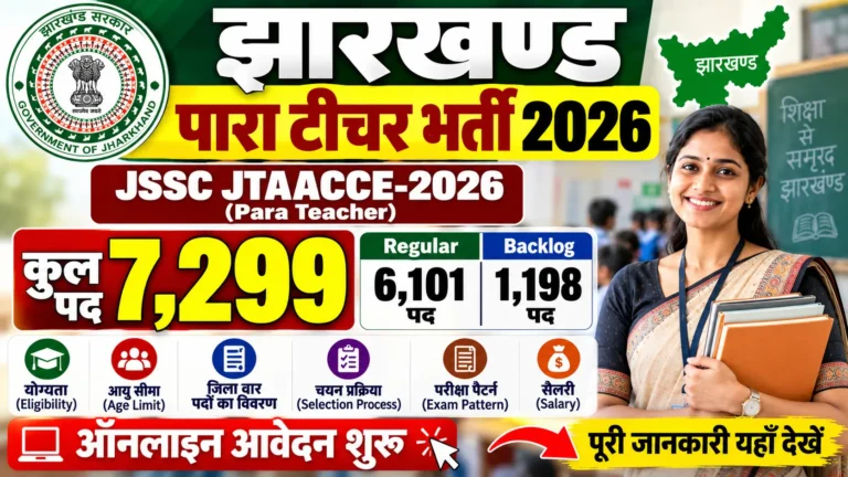 Jharkhand Para Teacher Recruitment 2026