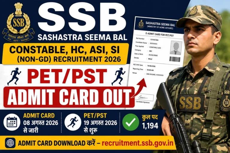 SSB PET PST Admit Card 2026