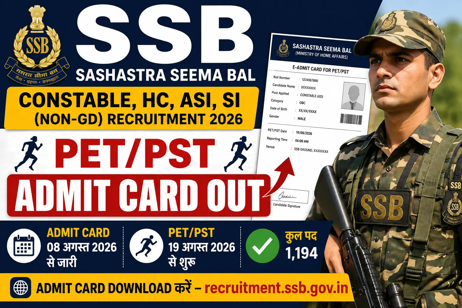 SSB PET PST Admit Card 2026