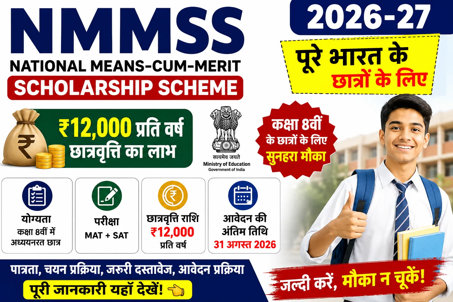 NMMSS Scholarship 2026-27 ₹12000 Scholarship