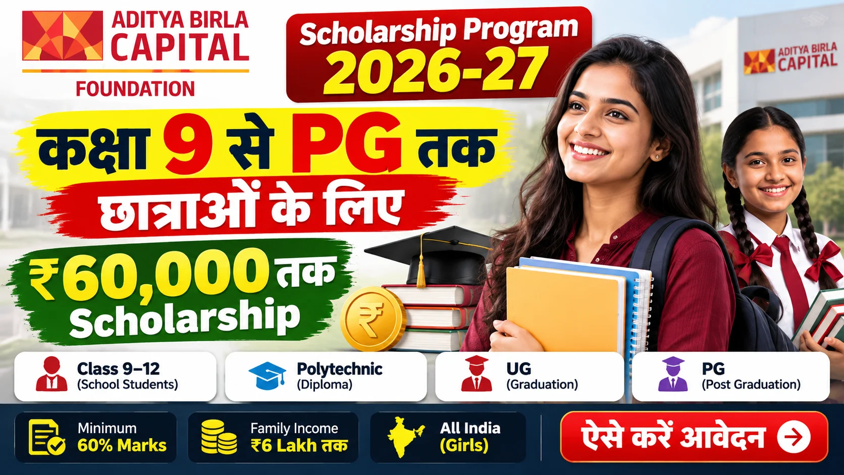 Aditya Birla Capital Scholarship 2026-27 ₹60,000 तक छात्राओं के लिए