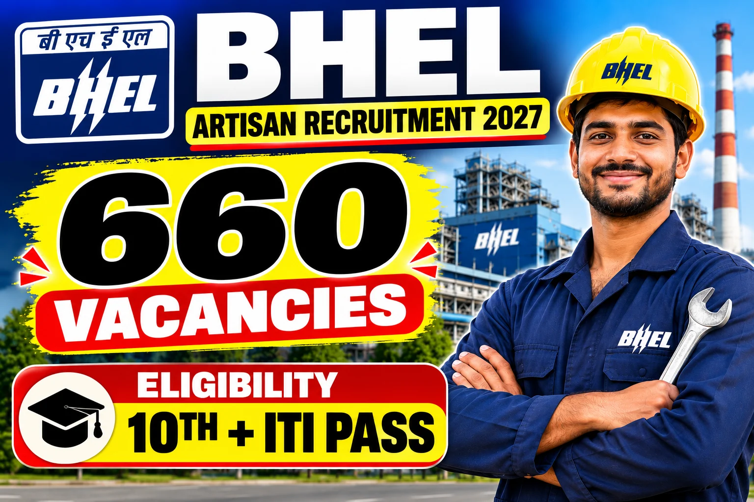 BHEL Artisan Recruitment 2027