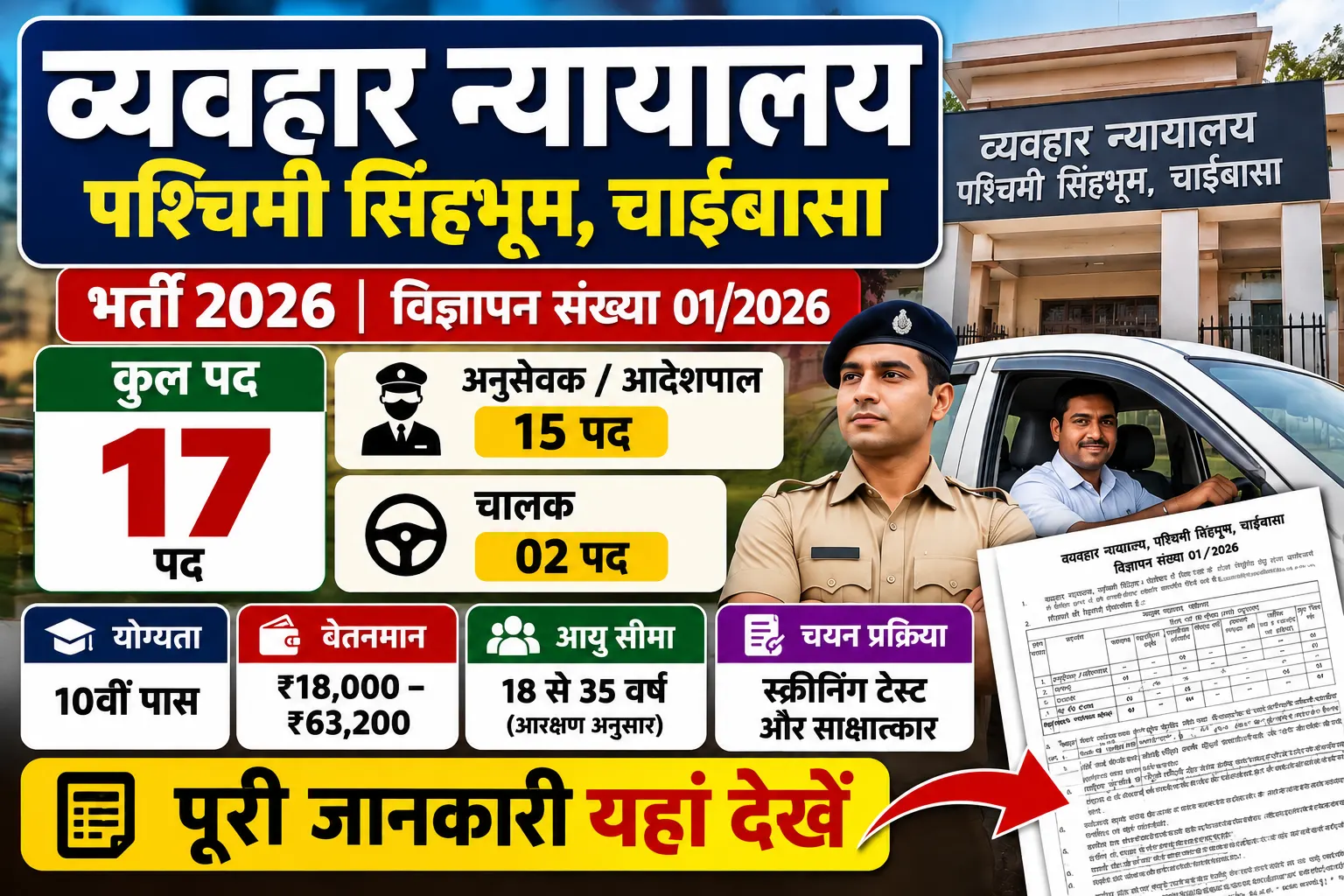 Chaibasa Civil Court Recruitment 2026