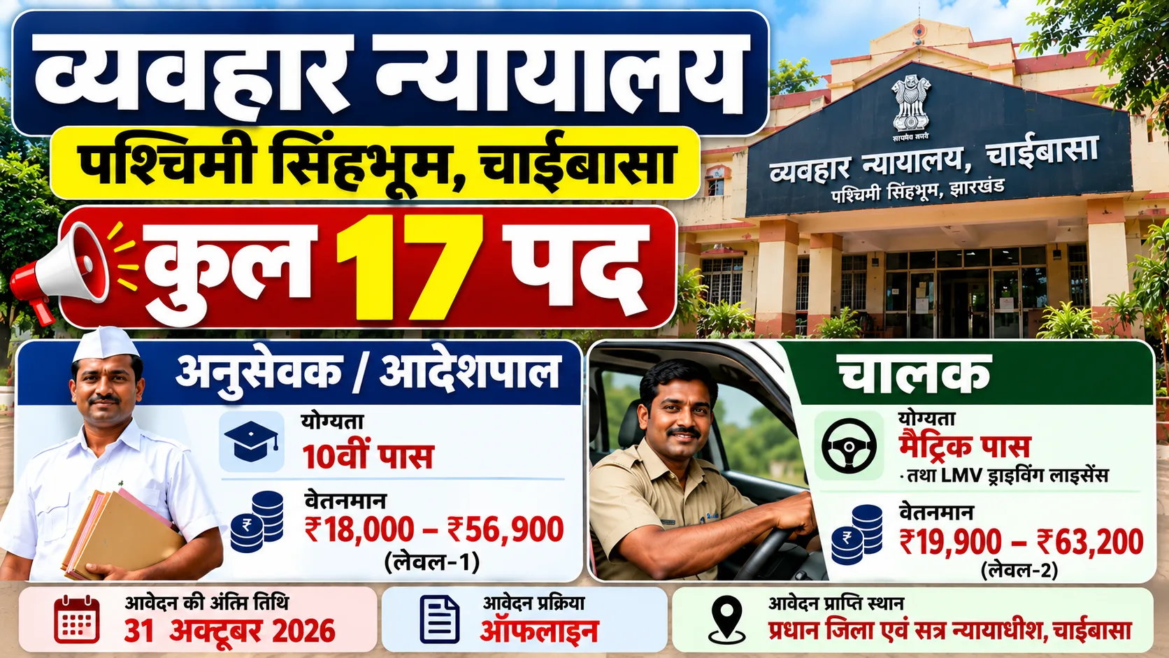 Civil Court Chaibasa Recruitment 2026
